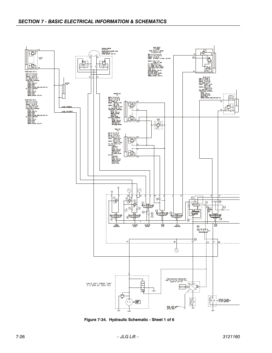 Hydraulic schematic - sheet 1 of 6 -26 | JLG 740AJ Service Manual User Manual | Page 400 / 408