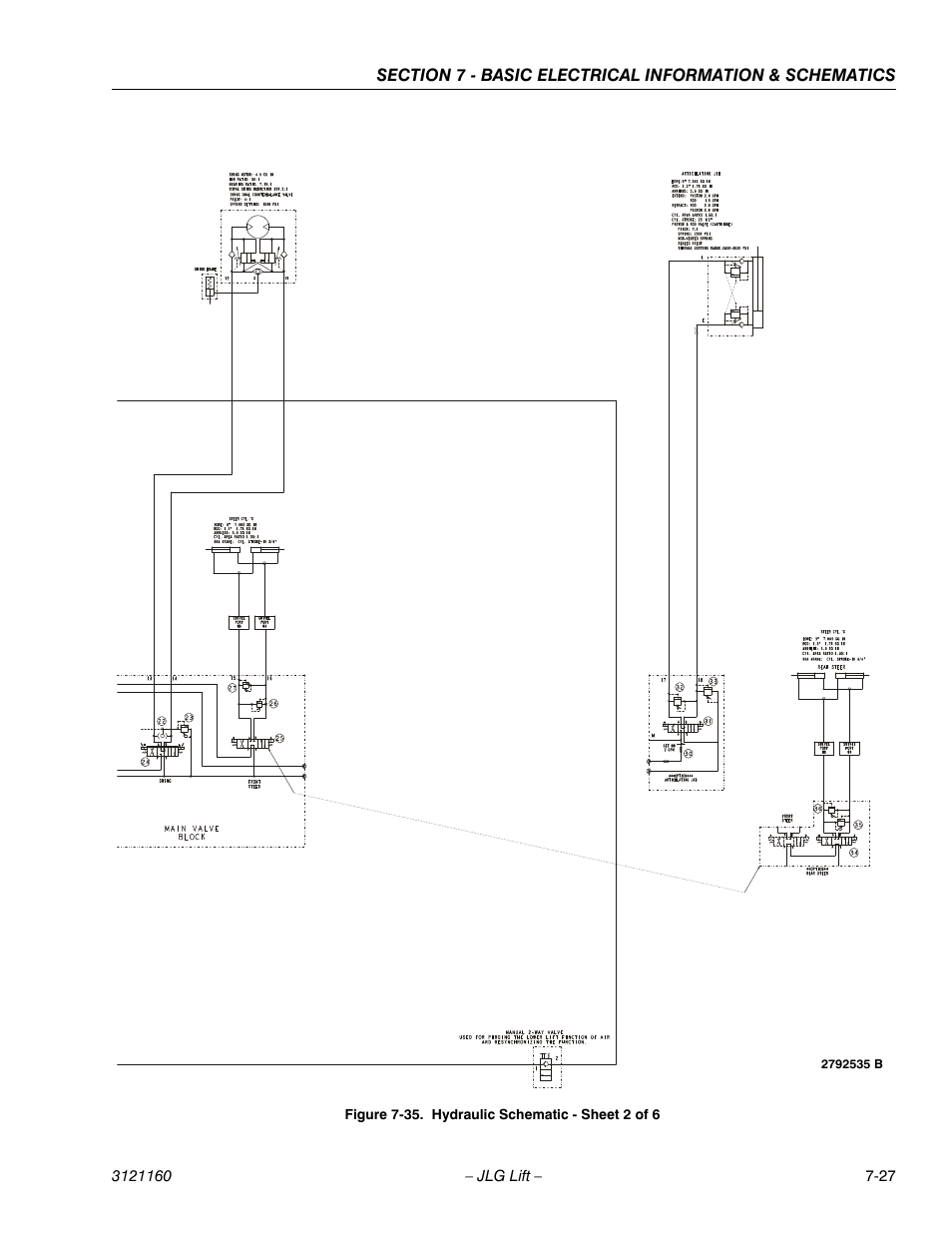 Hydraulic schematic - sheet 2 of 6 -27 | JLG 740AJ Service Manual User Manual | Page 401 / 408