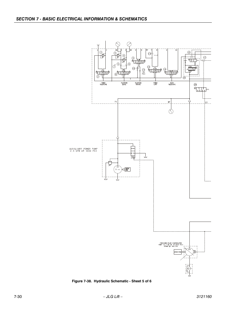 Hydraulic schematic - sheet 5 of 6 -30 | JLG 740AJ Service Manual User Manual | Page 404 / 408