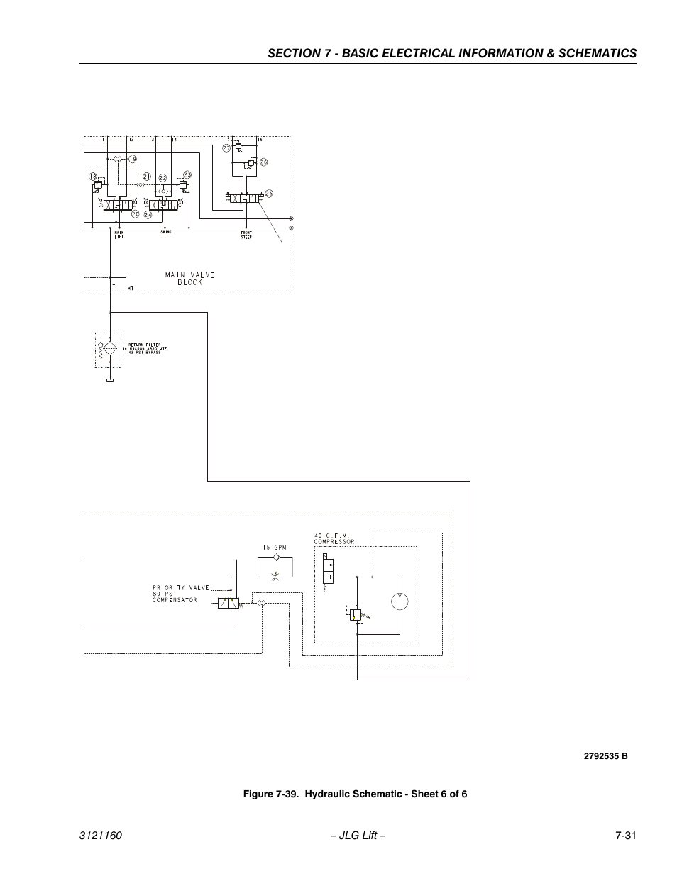 Hydraulic schematic - sheet 6 of 6 -31 | JLG 740AJ Service Manual User Manual | Page 405 / 408