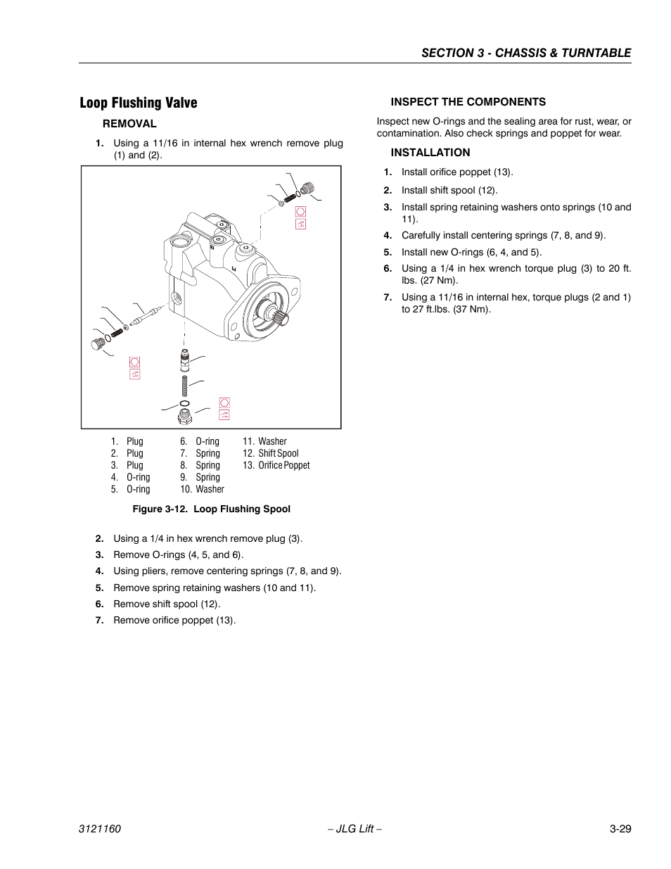 Loop flushing valve, Loop flushing valve -29, Loop flushing spool -29 | JLG 740AJ Service Manual User Manual | Page 81 / 408