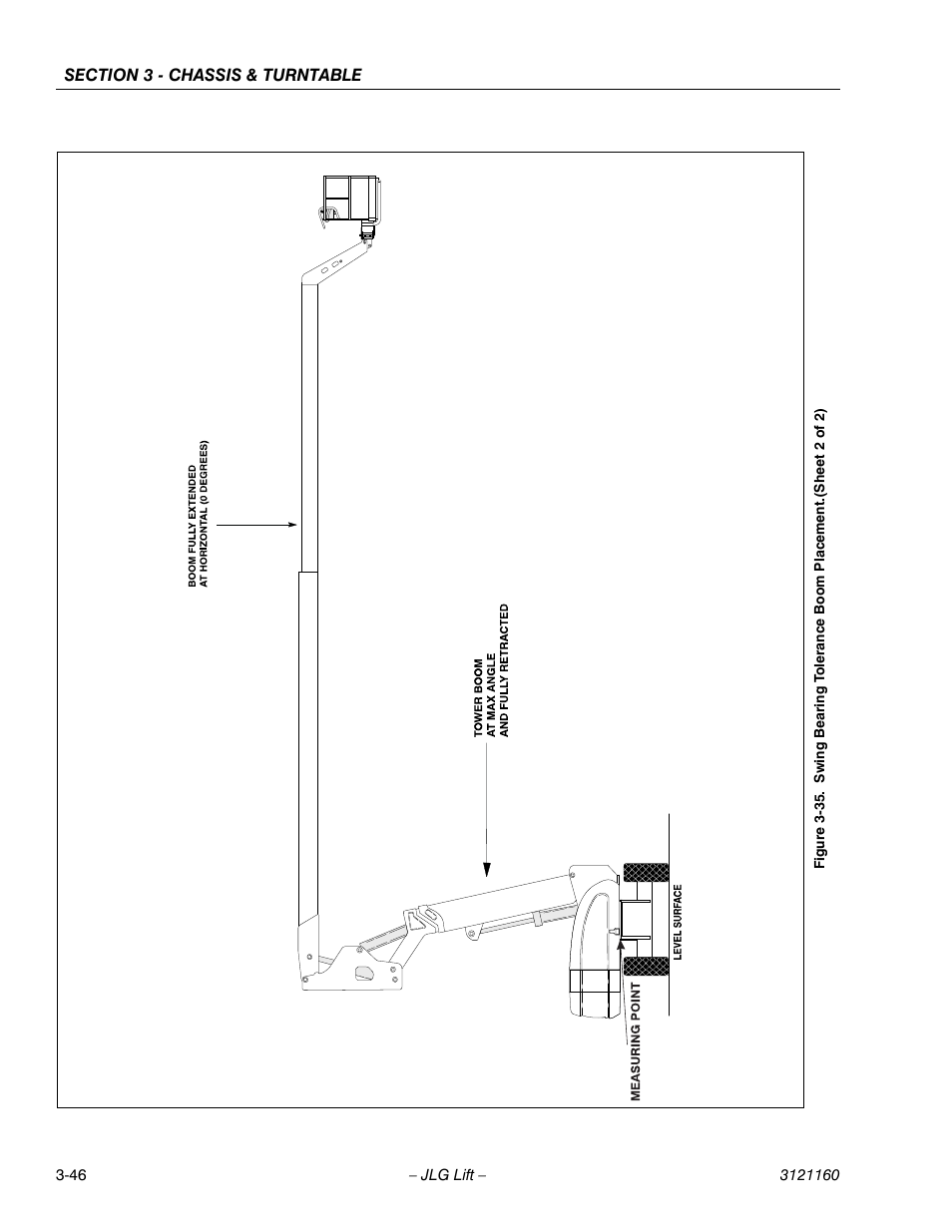 Zontal.(see figure 3-35.) | JLG 740AJ Service Manual User Manual | Page 98 / 408