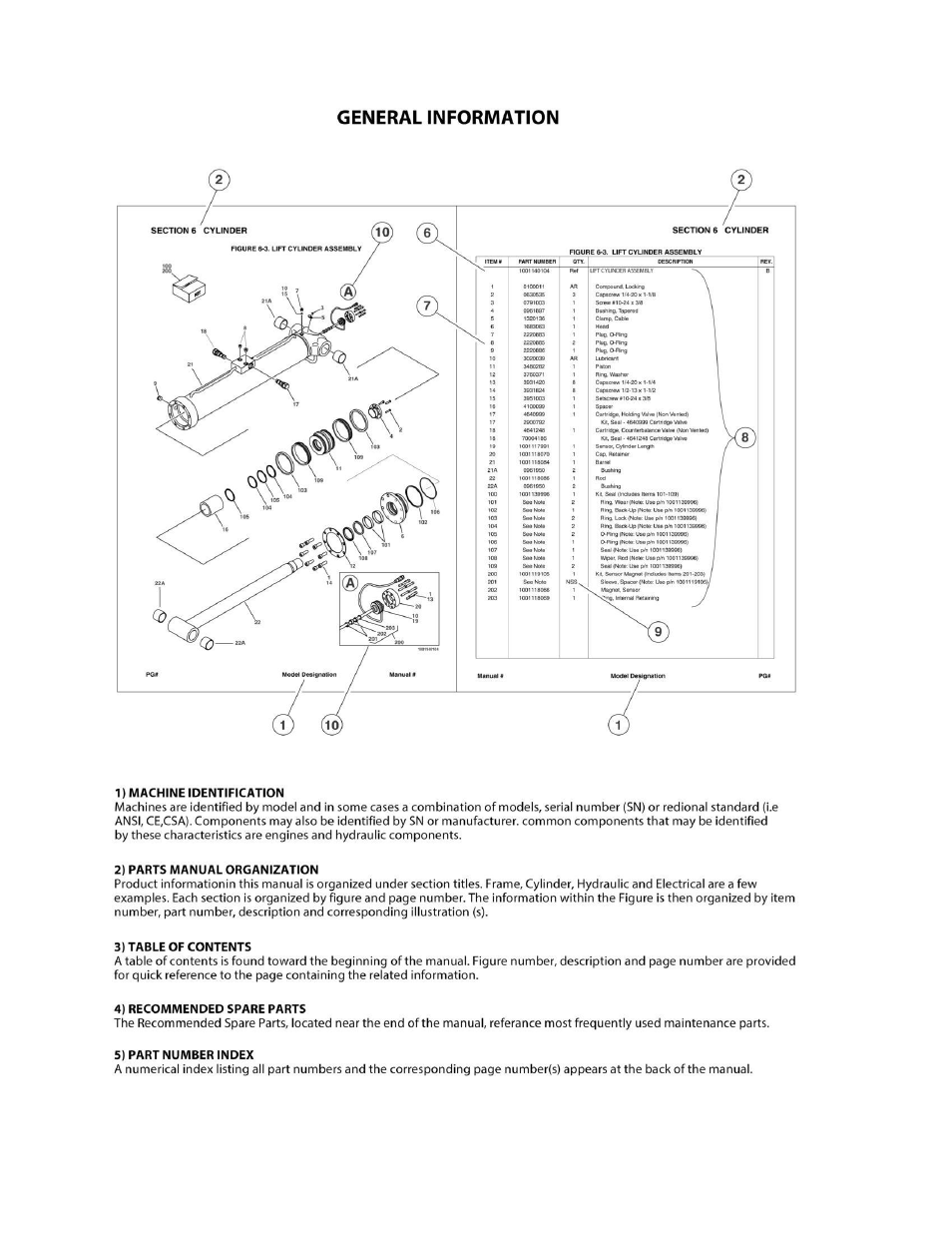 JLG M4069 Parts Manual User Manual | Page 4 / 364