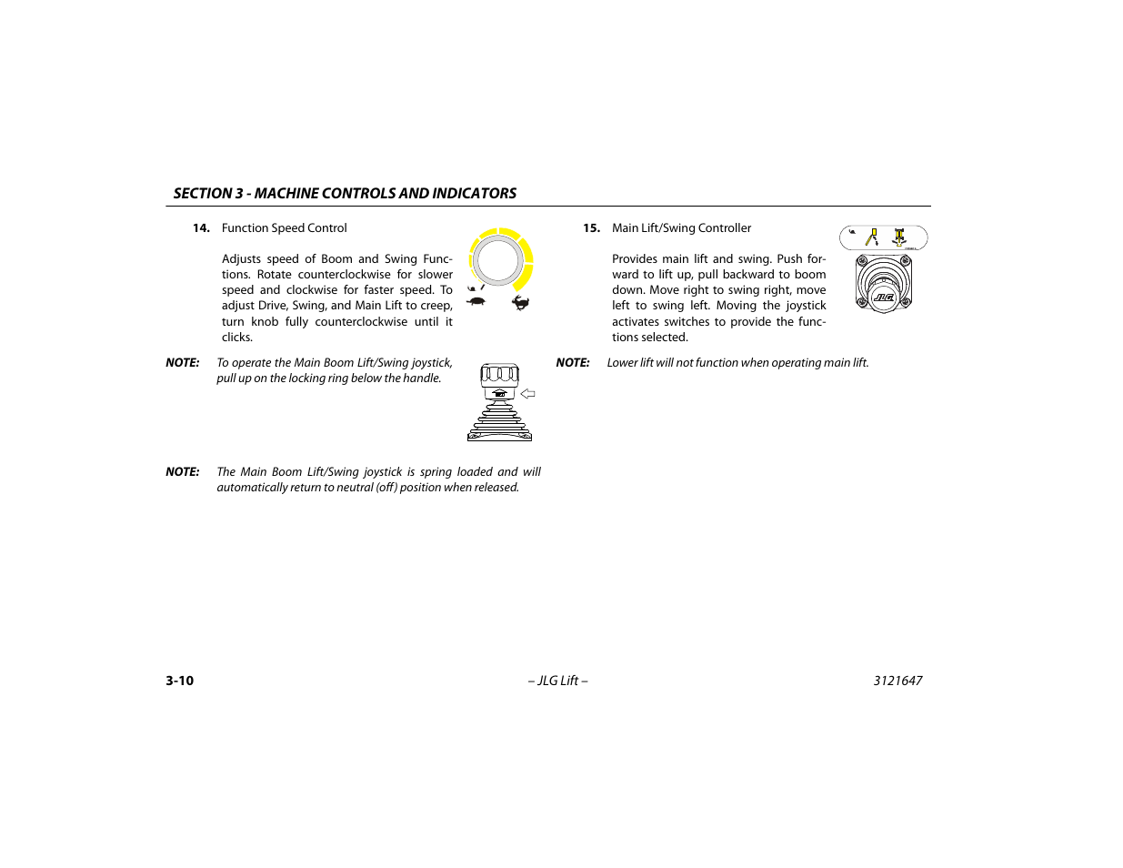 JLG M450 Operator Manual User Manual | Page 44 / 106