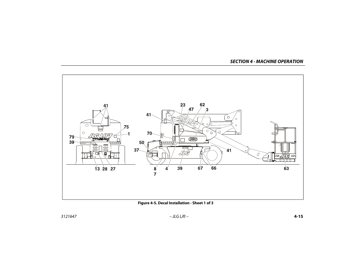 Decal installation - sheet 1 of 3 -15 | JLG M450 Operator Manual User Manual | Page 65 / 106