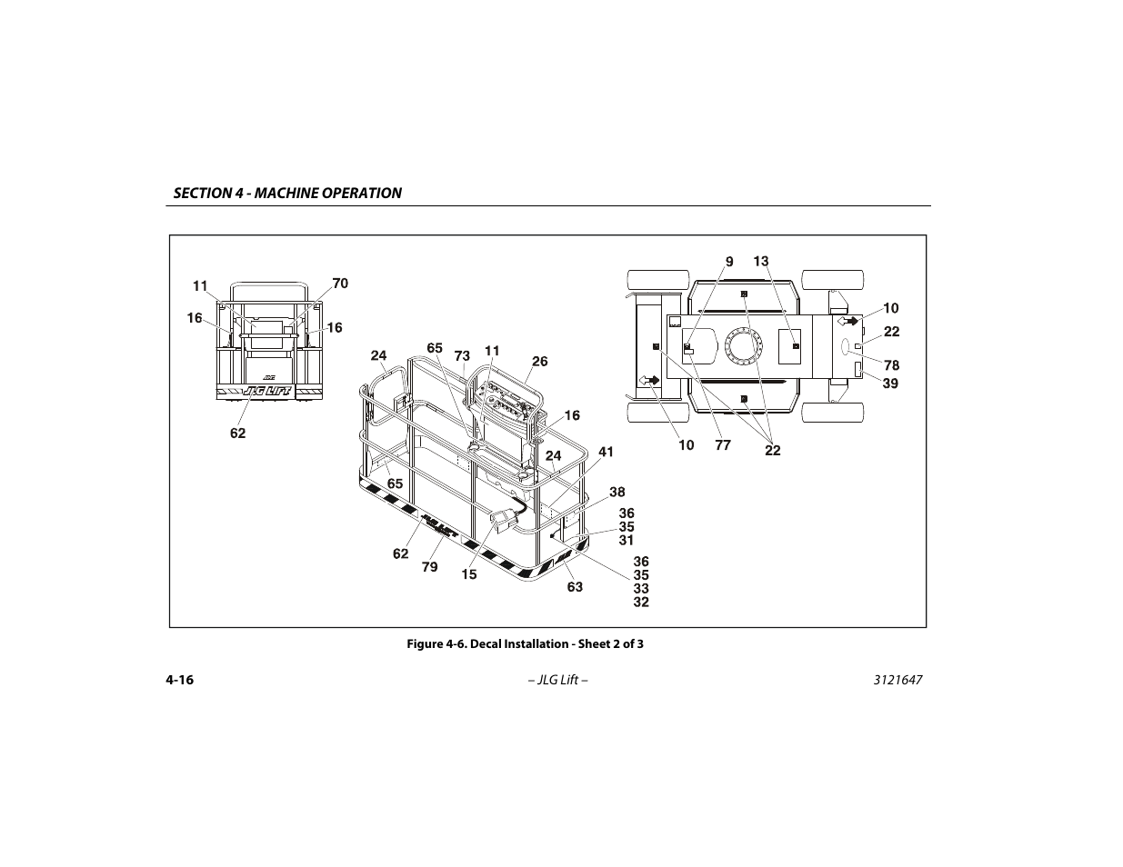 Decal installation - sheet 2 of 3 -16 | JLG M450 Operator Manual User Manual | Page 66 / 106