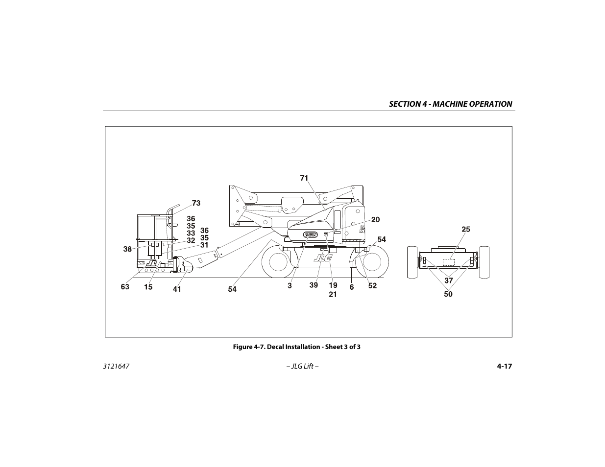Decal installation - sheet 3 of 3 -17 | JLG M450 Operator Manual User Manual | Page 67 / 106