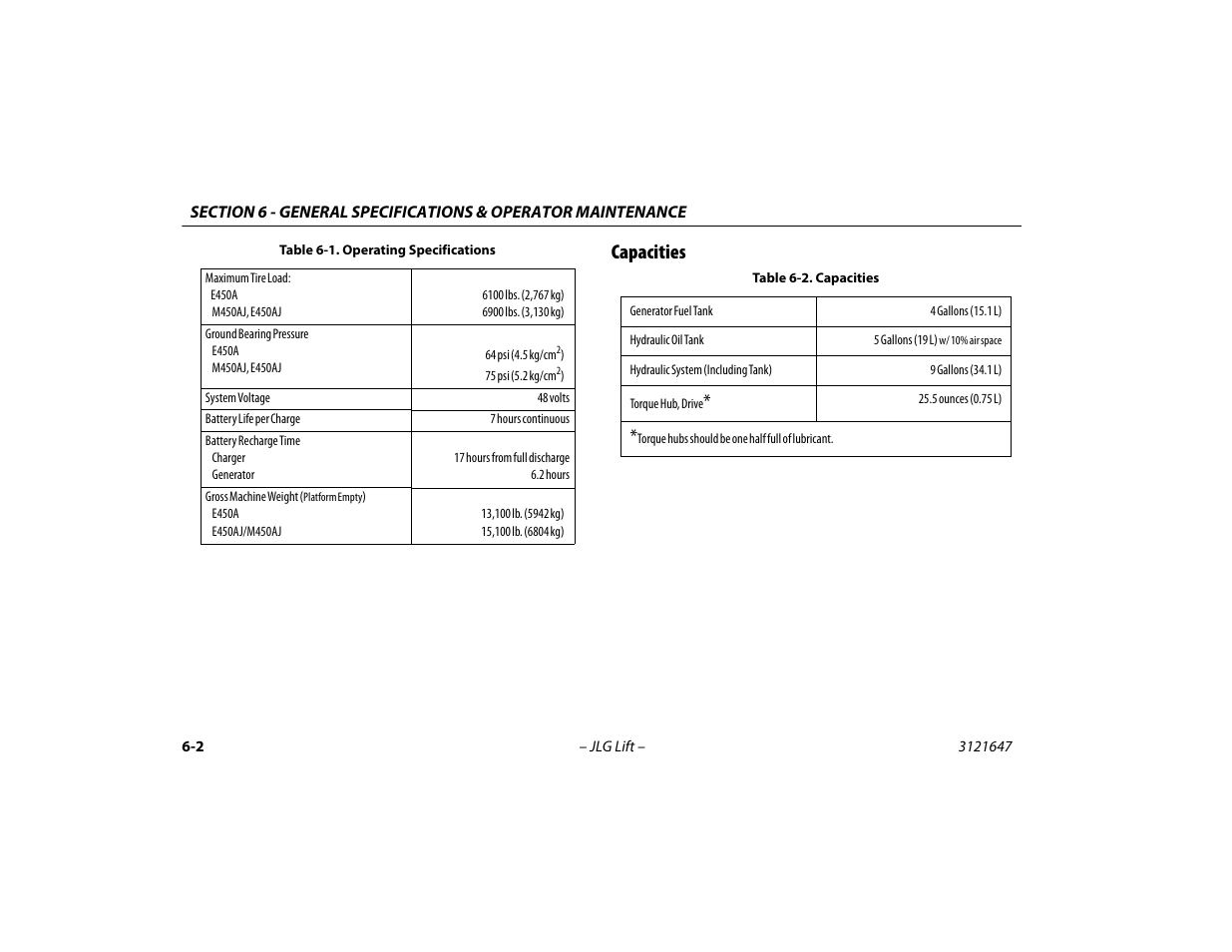 Capacities, Capacities -2 | JLG M450 Operator Manual User Manual | Page 82 / 106