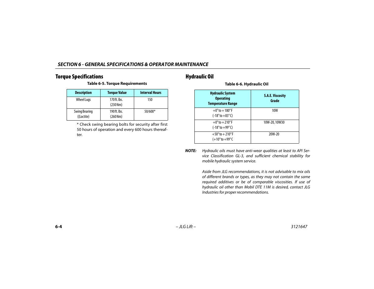 Torque specifications, Hydraulic oil, Torque specifications -4 hydraulic oil -4 | Torque requirements -4, Hydraulic oil -4, Torque specifications hydraulic oil | JLG M450 Operator Manual User Manual | Page 84 / 106
