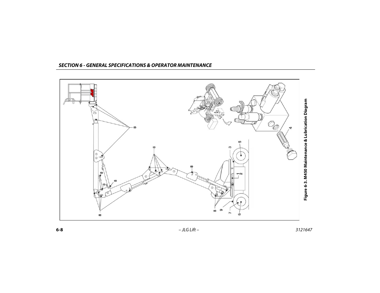 M450 maintenance & lubrication diagram -8 | JLG M450 Operator Manual User Manual | Page 88 / 106