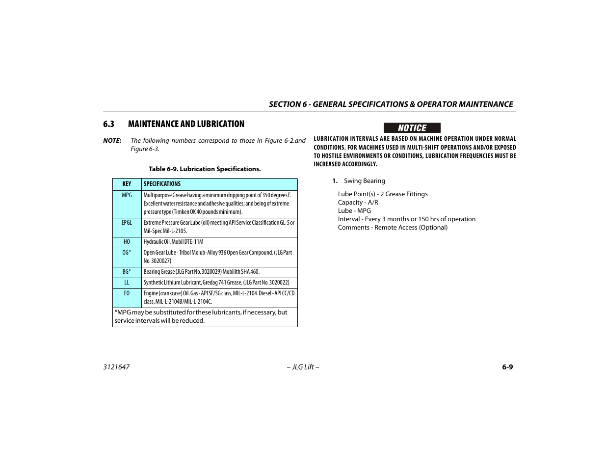 3 maintenance and lubrication, Maintenance and lubrication -9, Lubrication specifications -9 | JLG M450 Operator Manual User Manual | Page 89 / 106