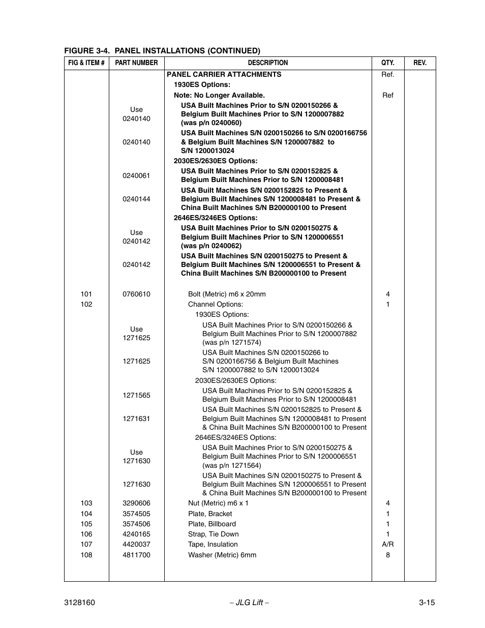 JLG Workstation in the Sky-Scissor Lifts User Manual | Page 43 / 54