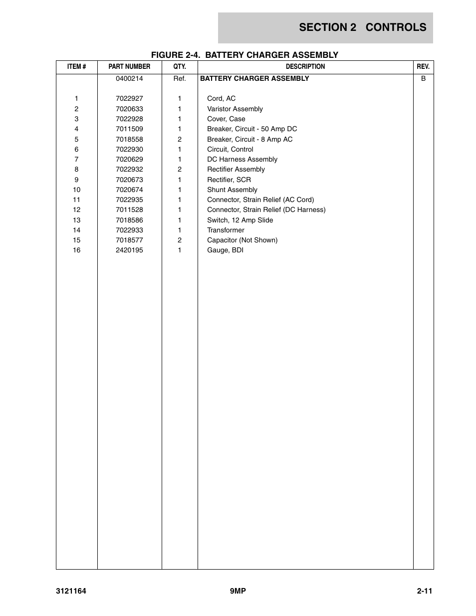 JLG 9MP Parts Manual User Manual | Page 23 / 64
