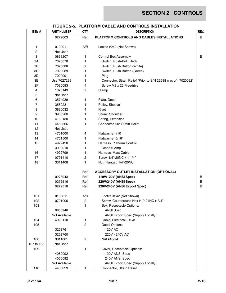 JLG 9MP Parts Manual User Manual | Page 25 / 64