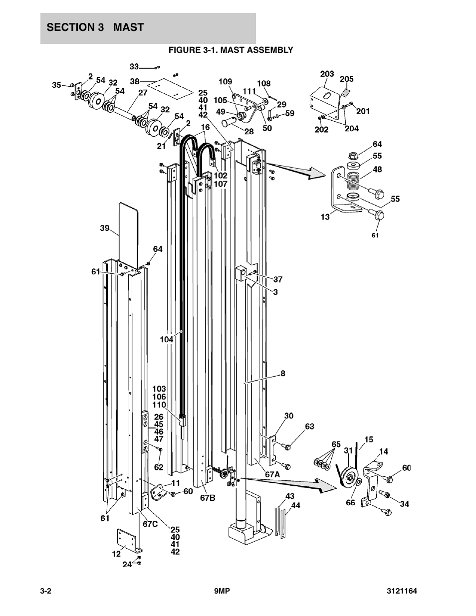 Figure 3-1. mast assembly | JLG 9MP Parts Manual User Manual | Page 28 / 64