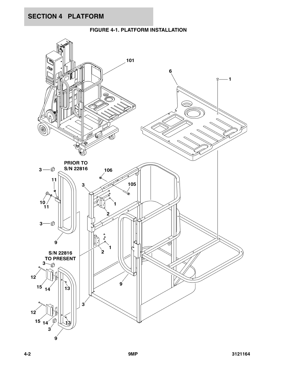 Figure 4-1. platform installation | JLG 9MP Parts Manual User Manual | Page 32 / 64