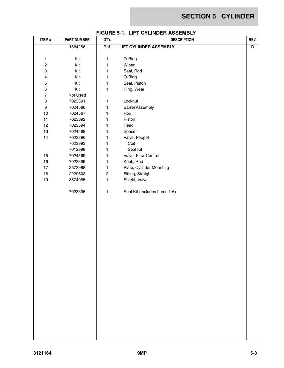 JLG 9MP Parts Manual User Manual | Page 37 / 64