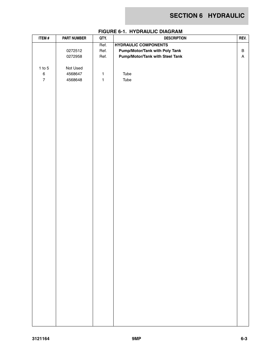 JLG 9MP Parts Manual User Manual | Page 41 / 64