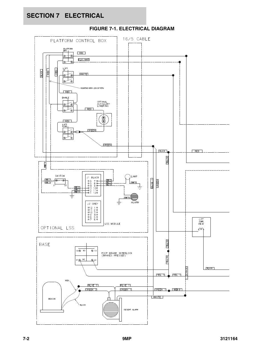 Figure 7-1. electrical diagram | JLG 9MP Parts Manual User Manual | Page 44 / 64
