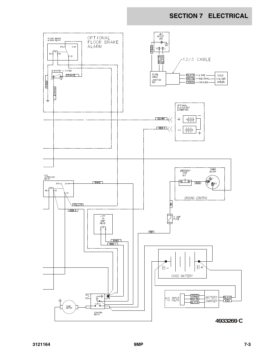 JLG 9MP Parts Manual User Manual | Page 45 / 64