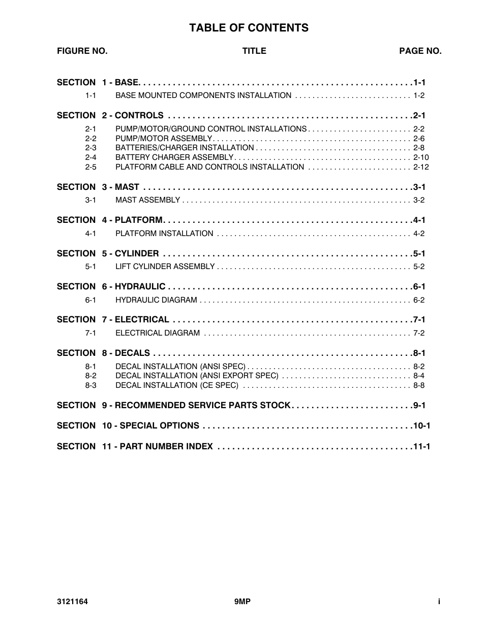 JLG 9MP Parts Manual User Manual | Page 5 / 64