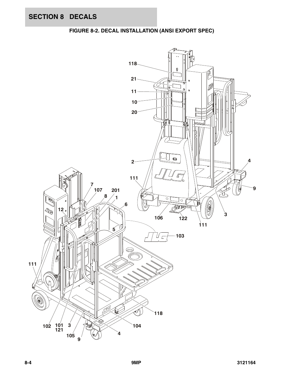 Figure 8-2. decal installation (ansi export spec) | JLG 9MP Parts Manual User Manual | Page 50 / 64