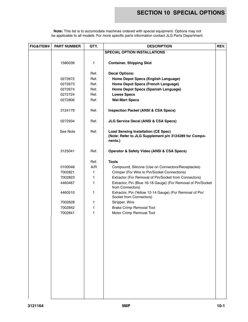 Section 10 special options, Section 10 - special options -1 | JLG 9MP Parts Manual User Manual | Page 59 / 64