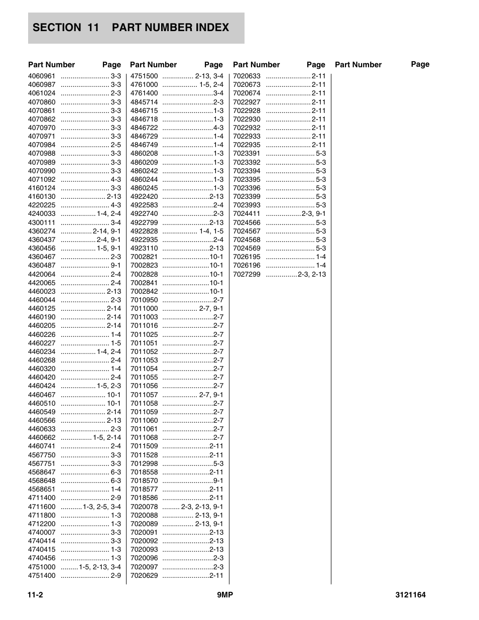 JLG 9MP Parts Manual User Manual | Page 62 / 64