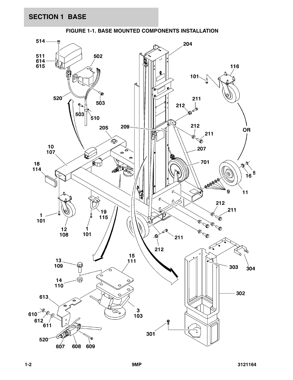Figure 1-1. base mounted components installation | JLG 9MP Parts Manual User Manual | Page 8 / 64