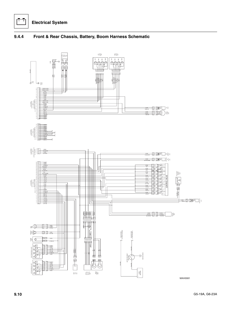 Electrical system, Mah0081, Co nt ro l v al ve | JLG G6-23A Service Manual User Manual | Page 100 / 122