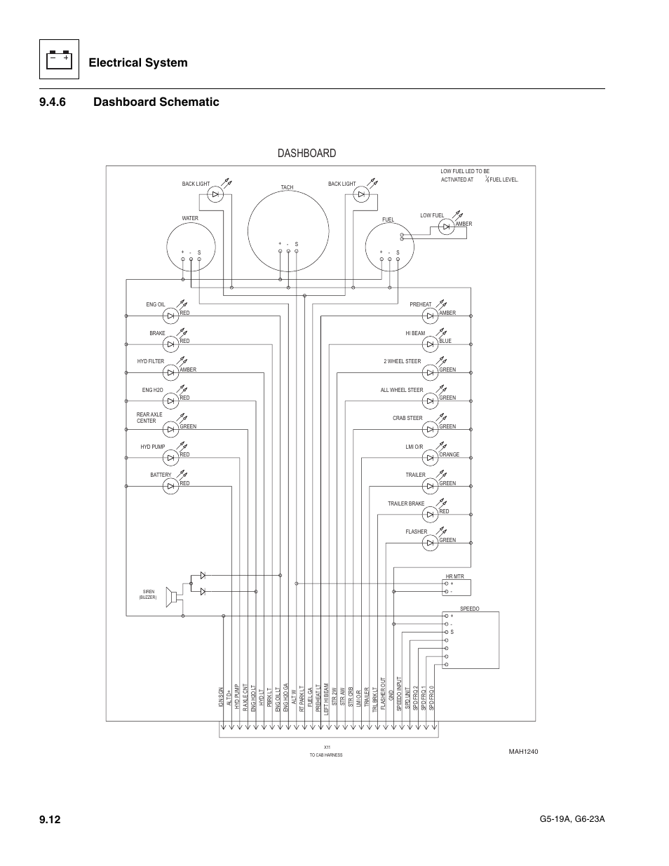 6 dashboard schematic, Dashboard schematic, Electrical system | Dashboard | JLG G6-23A Service Manual User Manual | Page 102 / 122