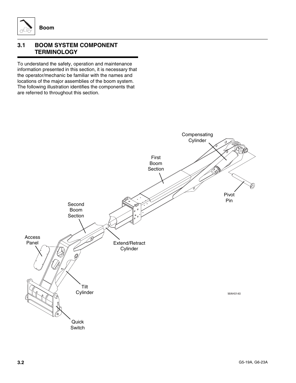 1 boom system component terminology, Boom system component terminology | JLG G6-23A Service Manual User Manual | Page 24 / 122