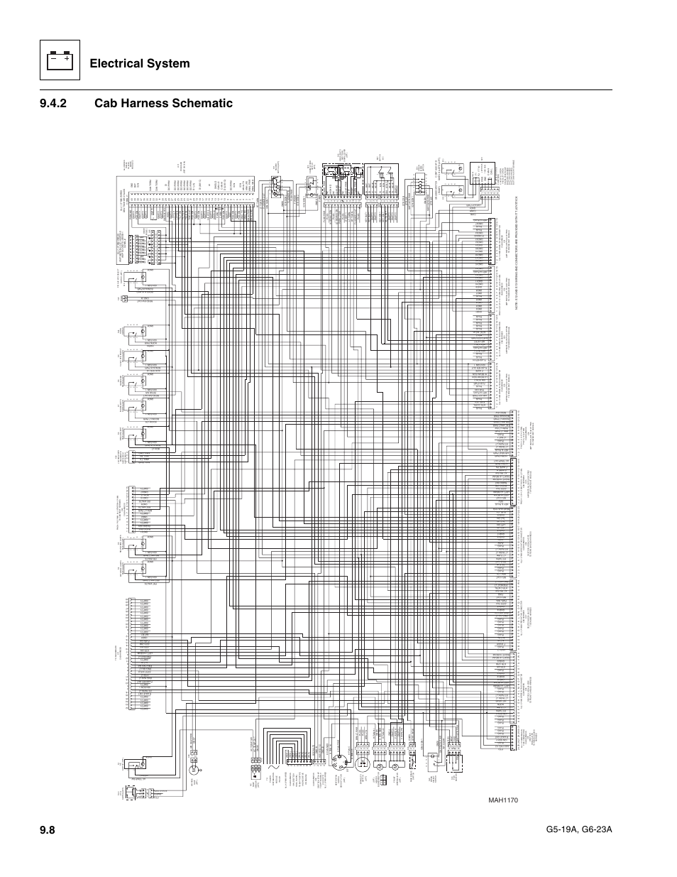 2 cab harness schematic, Cab harness schematic, Electrical system | Mah1170 | JLG G6-23A Service Manual User Manual | Page 98 / 122