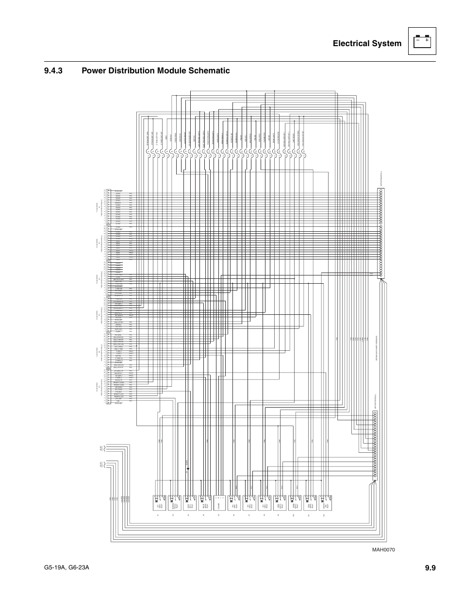 3 power distribution module schematic, Power distribution module schematic, Mah0070 | JLG G6-23A Service Manual User Manual | Page 99 / 122