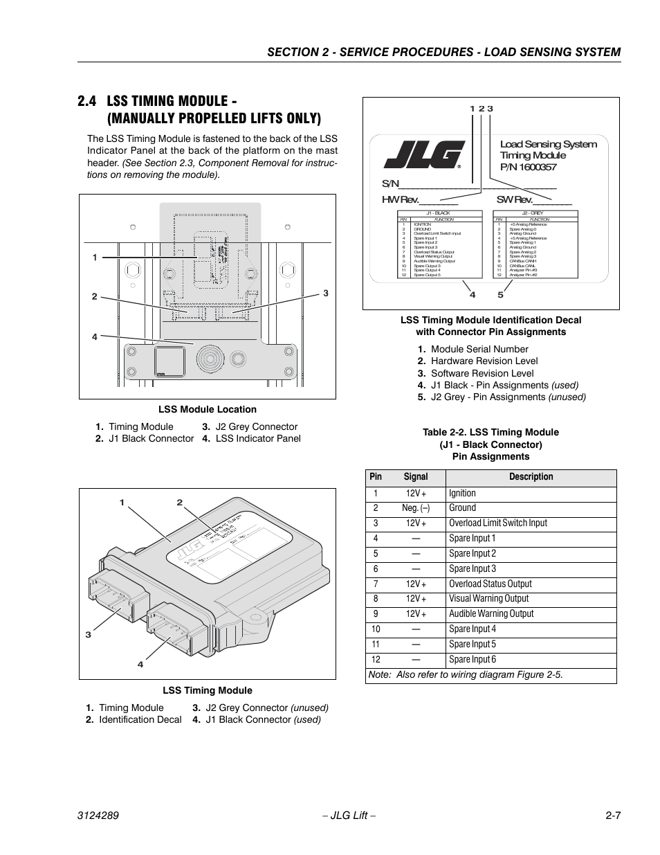 JLG LSS Verticals Operator Manual User Manual | Page 15 / 28