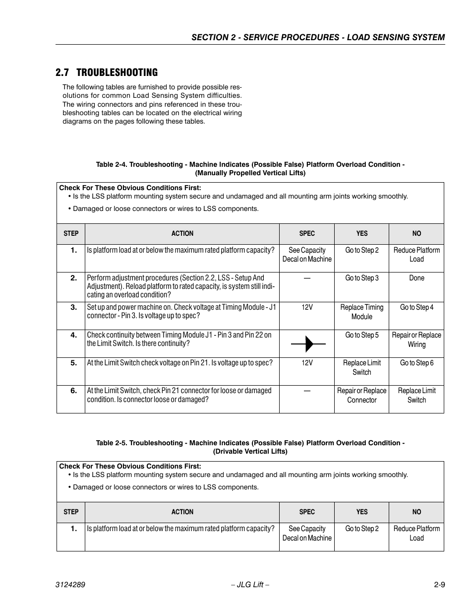 7 troubleshooting, 7 troubleshooting -9, Manually propelled vertical lifts) -9 | Drivable vertical lifts) -9 | JLG LSS Verticals Operator Manual User Manual | Page 17 / 28