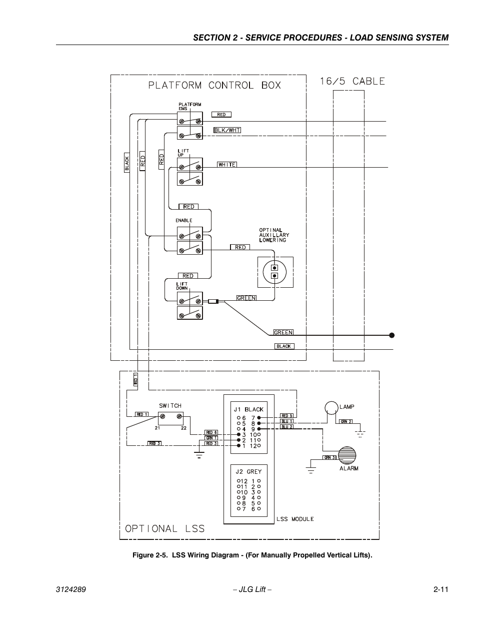 JLG LSS Verticals Operator Manual User Manual | Page 19 / 28