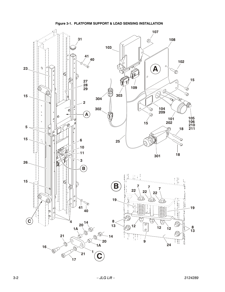 Platform support & load sensing installation -2, Bc a | JLG LSS Verticals Operator Manual User Manual | Page 22 / 28