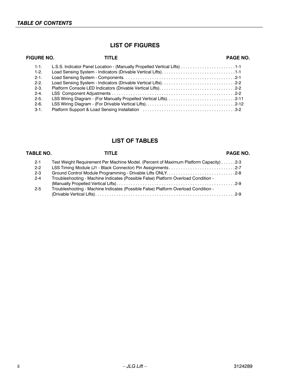 List of figures, List of tables | JLG LSS Verticals Operator Manual User Manual | Page 6 / 28