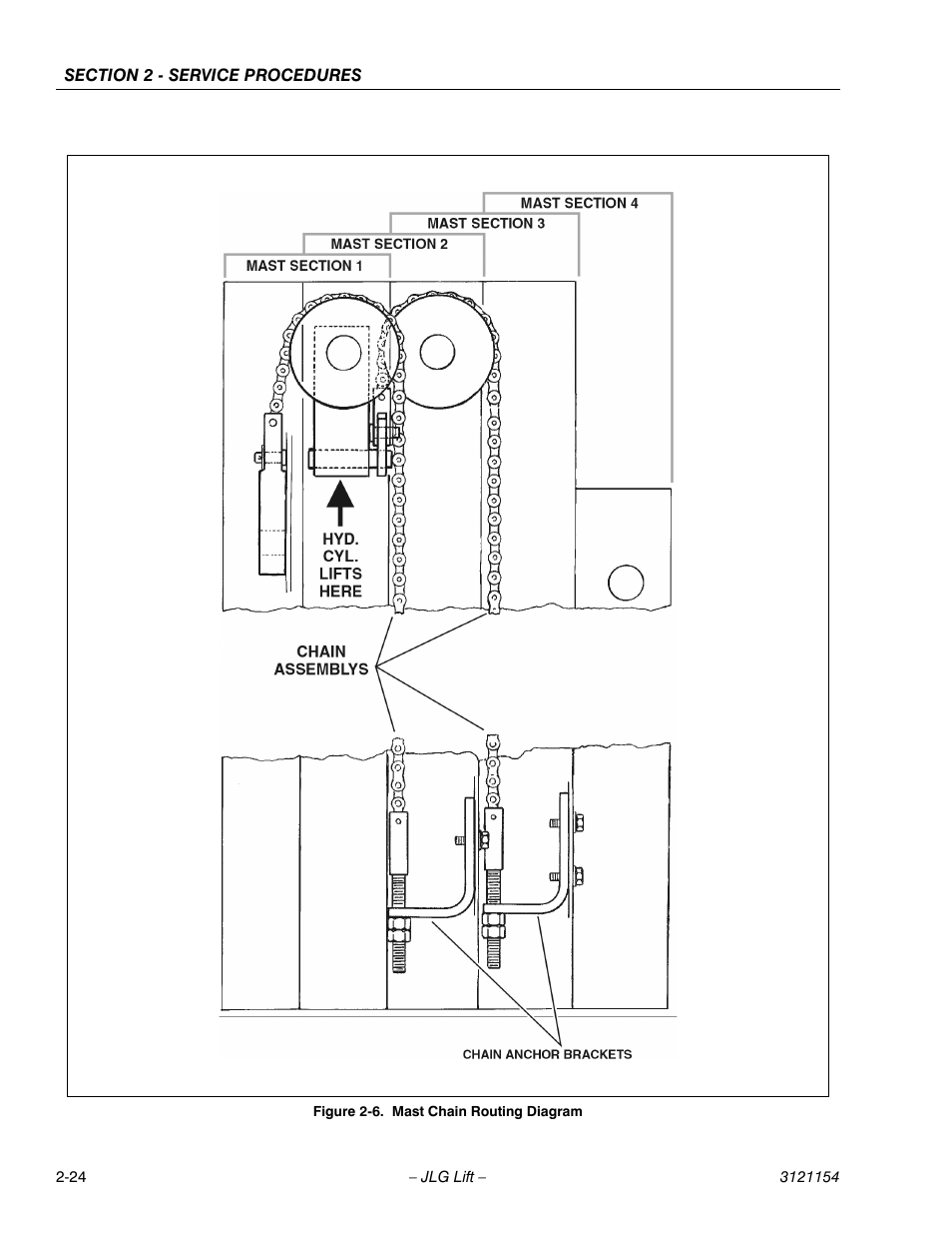 Mast chain routing diagram -24 | JLG 19BD Service Manual User Manual | Page 46 / 86