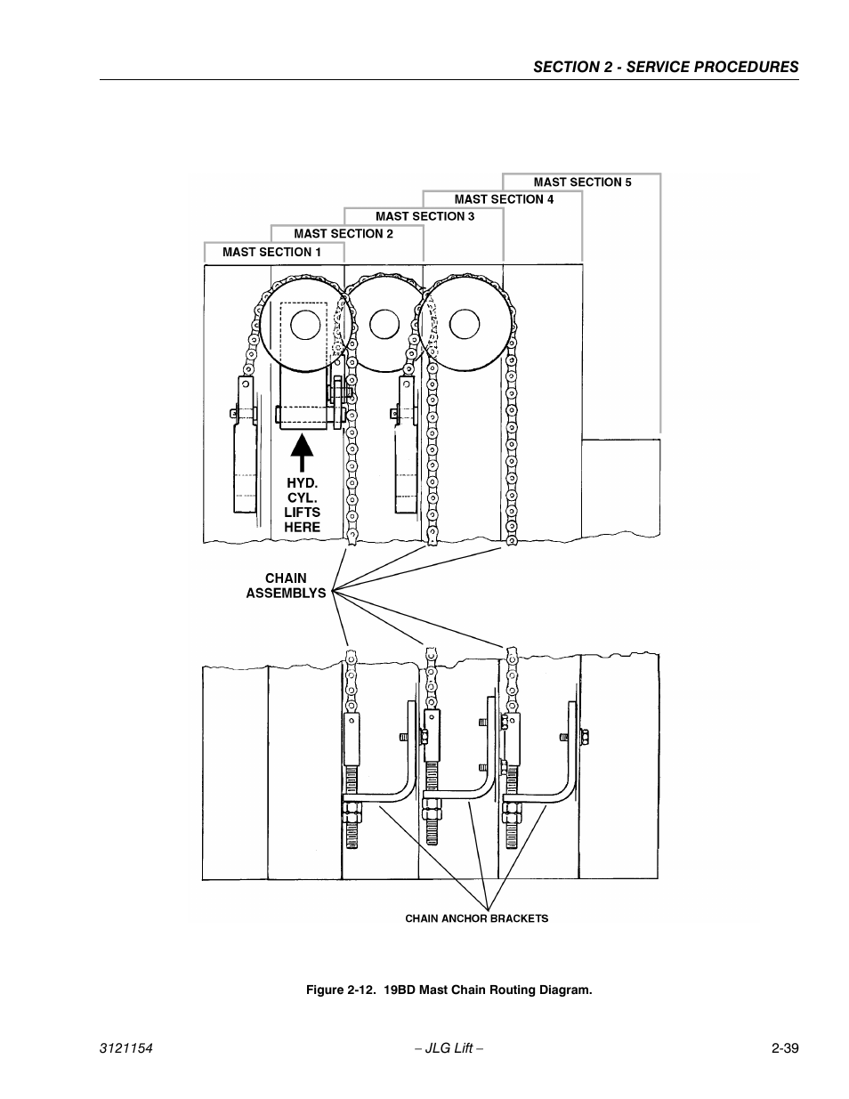 19bd mast chain routing diagram -39 | JLG 19BD Service Manual User Manual | Page 61 / 86