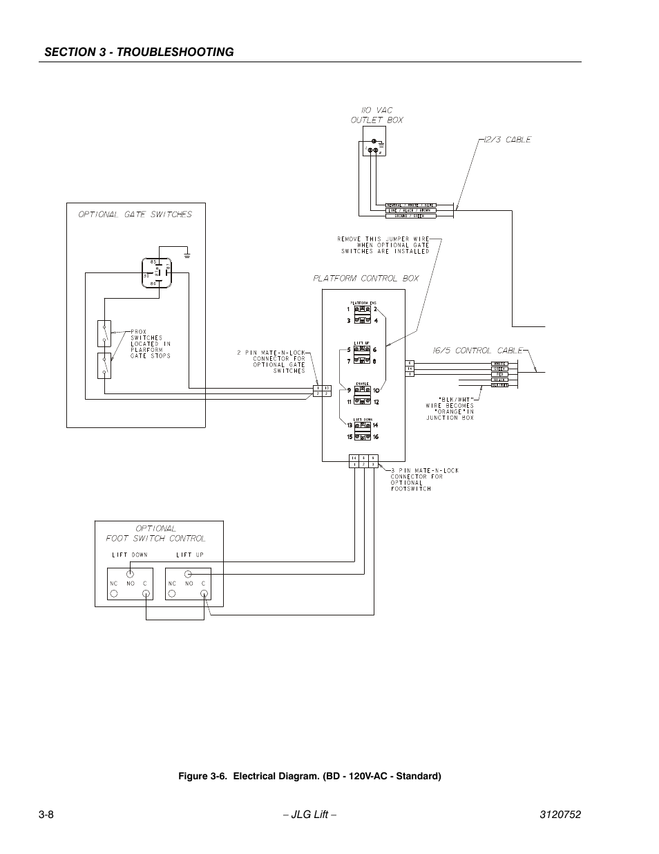 Electrical diagram. (bd - 120v-ac - standard) -8, Re 3-6 | JLG 19BD Service Manual User Manual | Page 78 / 86