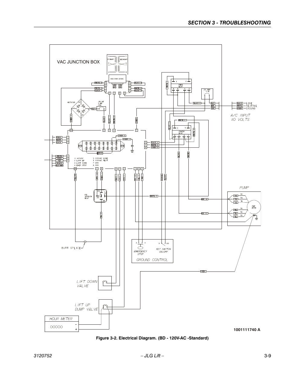 JLG 19BD Service Manual User Manual | Page 79 / 86
