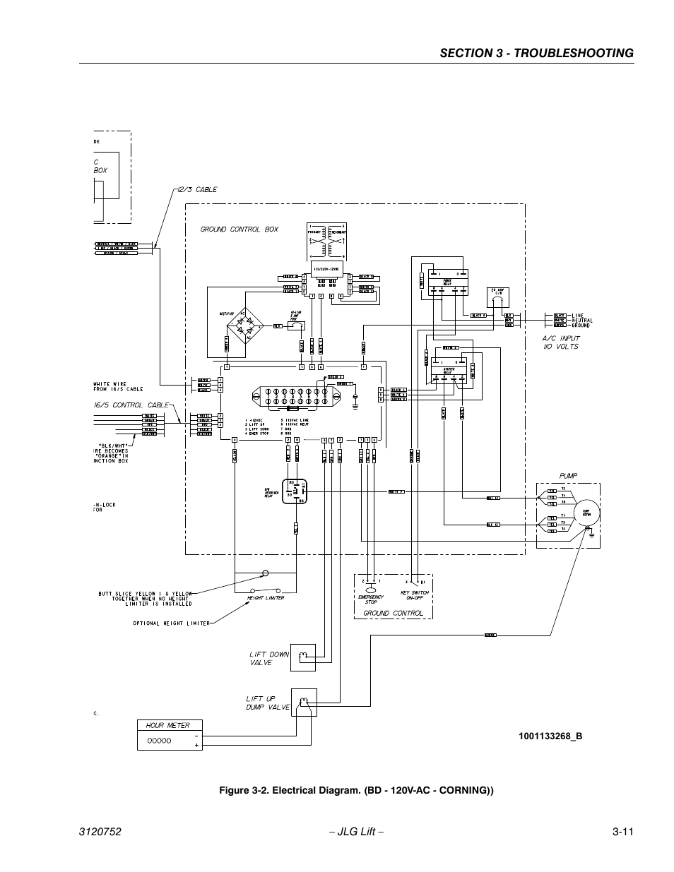 JLG 19BD Service Manual User Manual | Page 81 / 86