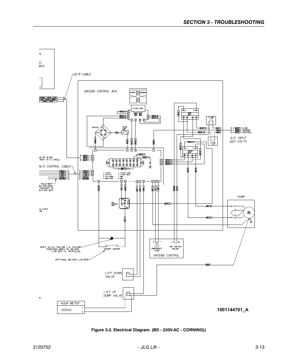 JLG 19BD Service Manual User Manual | Page 83 / 86