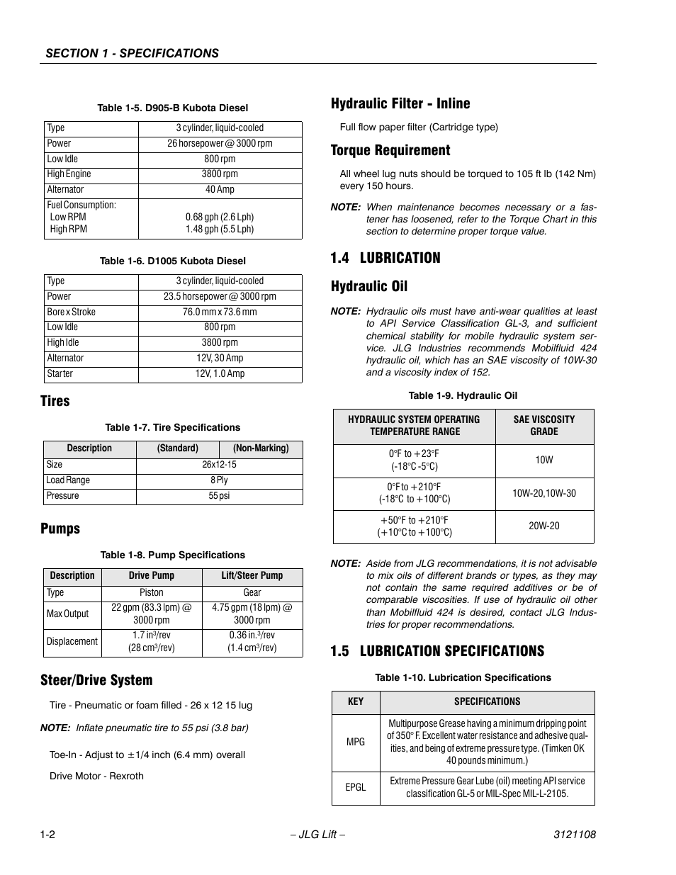 Tires, Pumps, Steer/drive system | Hydraulic filter - inline, Torque requirement, 4 lubrication, Hydraulic oil, 5 lubrication specifications, Lubrication -2, Lubrication specifications -2 | JLG 260MRT ANSI Service Manual User Manual | Page 10 / 106