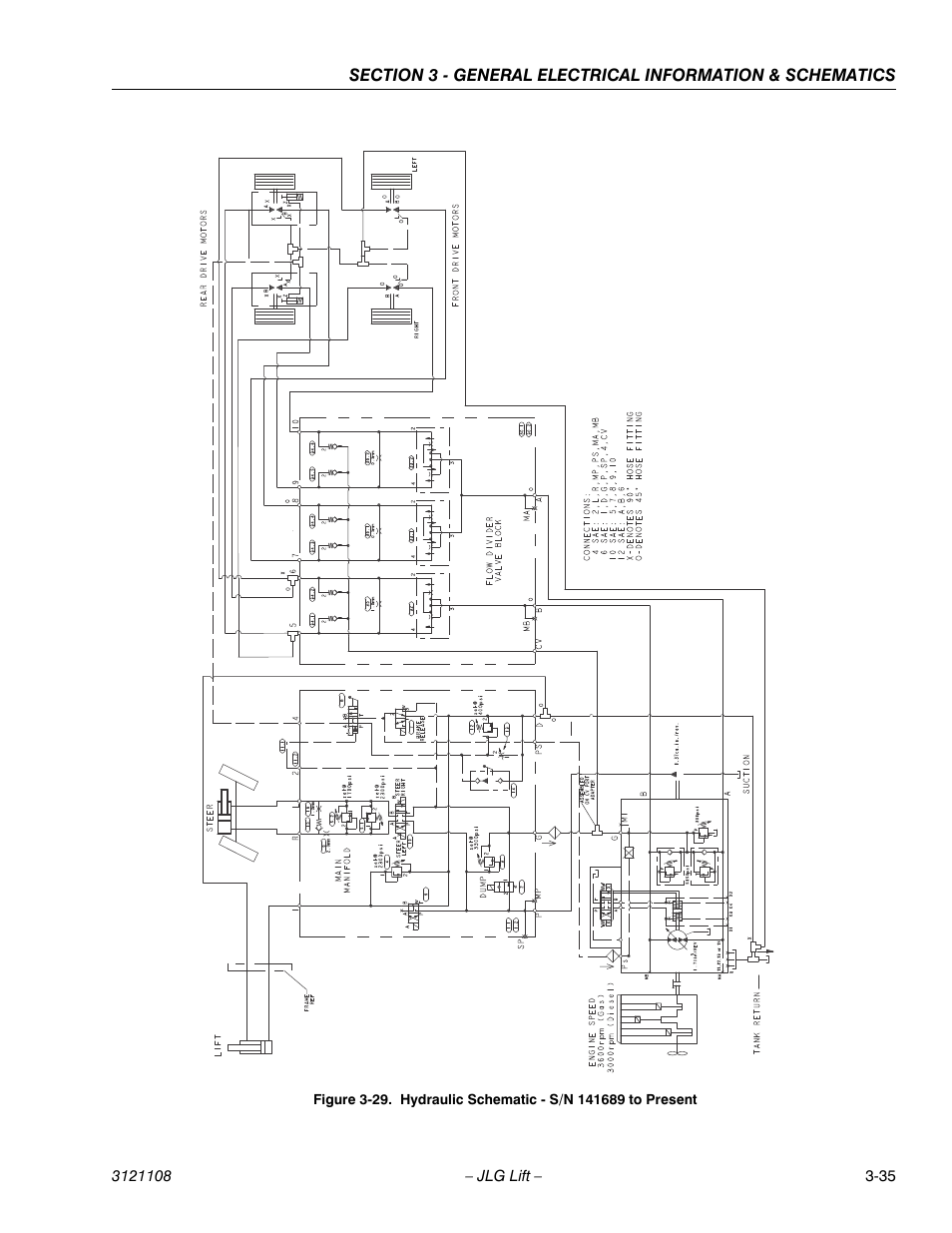 Hydraulic schematic - s/n 141689 to present -35 | JLG 260MRT ANSI Service Manual User Manual | Page 101 / 106
