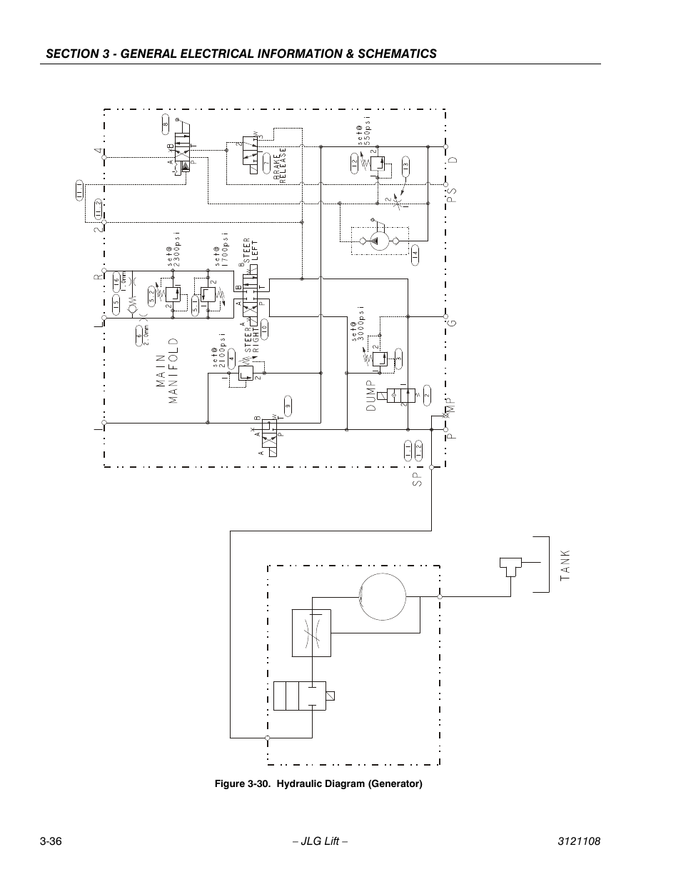 Hydraulic diagram (generator) -36 | JLG 260MRT ANSI Service Manual User Manual | Page 102 / 106