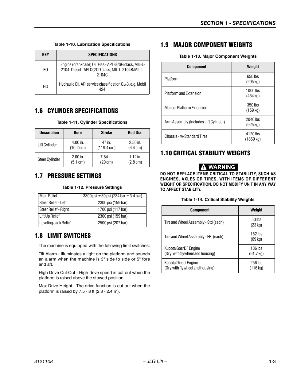 6 cylinder specifications, 7 pressure settings, 8 limit switches | 9 major component weights, 10 critical stability weights, Cylinder specifications -3, Pressure settings -3, Limit switches -3, Major component weights -3, Critical stability weights -3 | JLG 260MRT ANSI Service Manual User Manual | Page 11 / 106