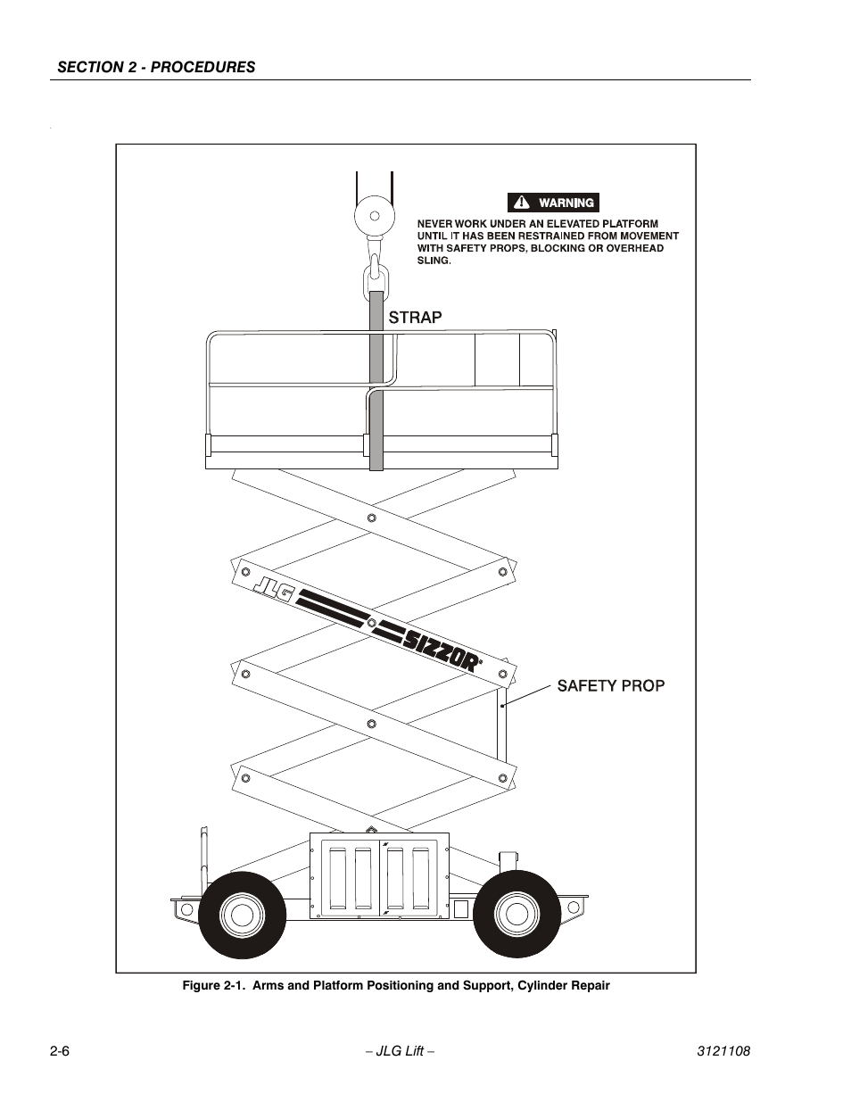 JLG 260MRT ANSI Service Manual User Manual | Page 28 / 106